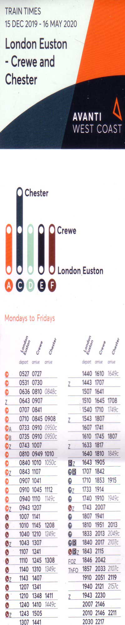 Chestertourist.com -Trains to London Page One